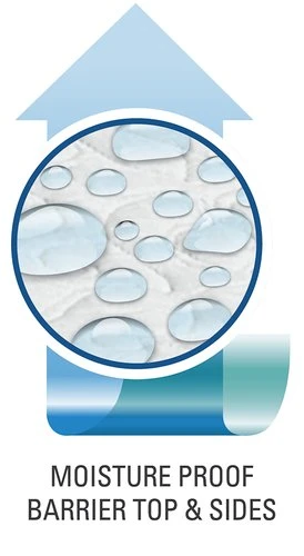 Alèse GERDA 90x200x35 Blanc 2 Alèse GERDA 90x200x35 Blanc – Image 2