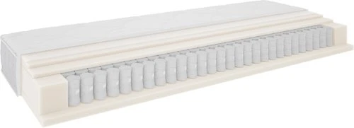 Matelas à Ressorts 140x190 EPEDA S200 2 Matelas à Ressorts 140x190 EPEDA S200 – Image 2